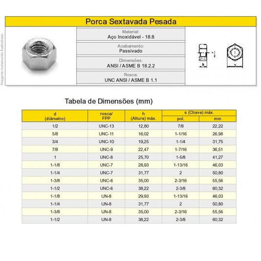 Porca Sextavada Inox Rosca UNC 5 16 Polegadas 100 Und Loja Brafer