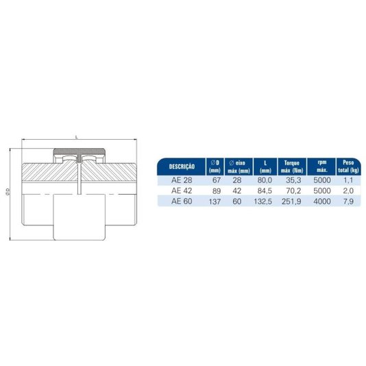 Acoplamento de Engrenagem Ae Mc 42 - Acriflex