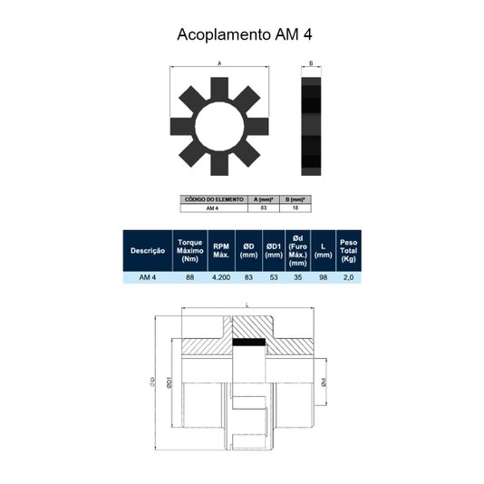 Acoplamento Elástico Flexivel Am Cm Mn Gm 4 - Acriflex