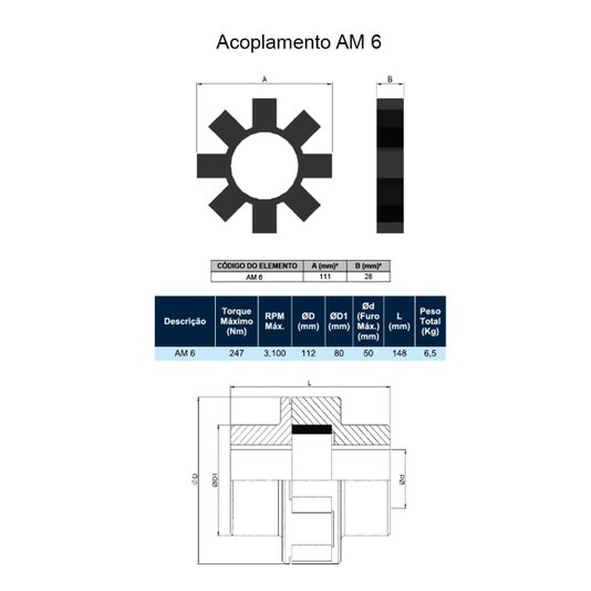 Acoplamento Elástico Flexivel Am Cm Mn Gm 6 Acriflex