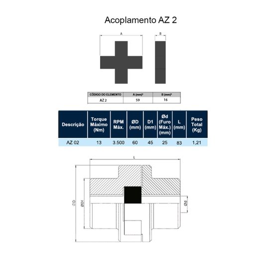 Acoplamento Elástico Flexivel Cruzeta Az Cz Cr 02 - Acriflex