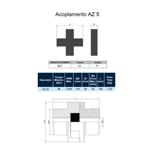Acoplamento Elástico Flexivel Cruzeta Az Cz Cr 05 - Acriflex