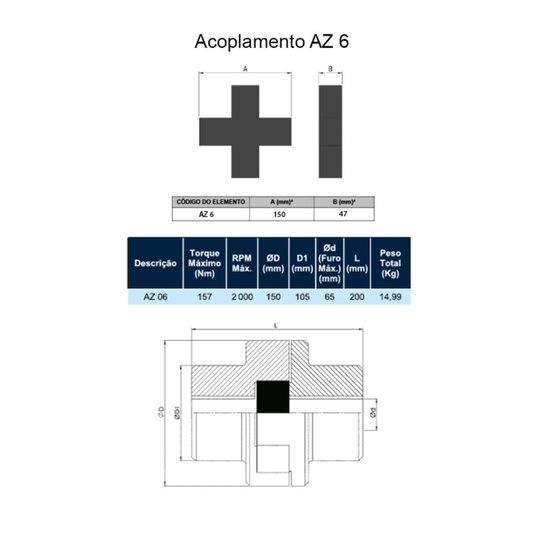 Acoplamento Elástico Flexivel Cruzeta Az Cz Cr 06 - Acriflex