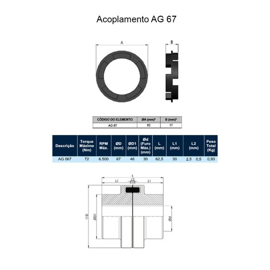 Acoplamento Elástico Flexível de Garras Ag Gr Cg 067
