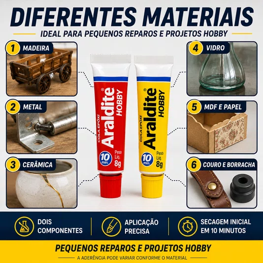 Adesivo Cola Epóxi Araldite Hobby Vidro Pedra Borracha