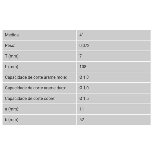 Alicate de Corte Diagonal 4 Polegadas Sata