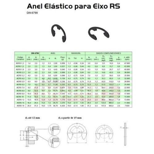 Anel Trava de Retenção para Eixo Tipo Rs 19