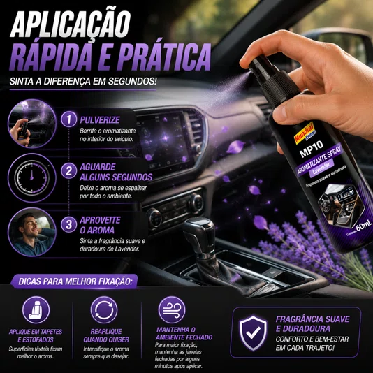 Aromatizante Pump 60ml Lavender Perfume Automotivo