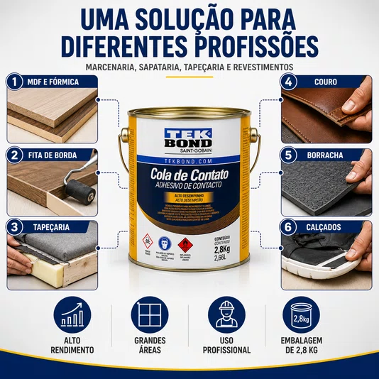 Cola de Contato Adesivo Marcenaria Fita de Borda Mdf 2,8kg