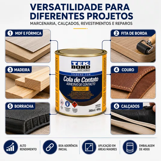 Cola de Contato Adesivo Marcenaria Fita de Borda Mdf 400g