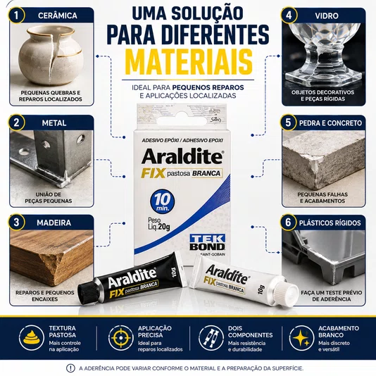 Cola Epoxi Araldite Fix Branco Reparos Cerâmica Concreto 20g