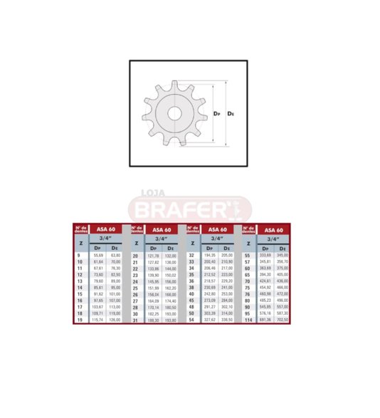 Corrente Passo 3/4 Asa 60/1 Engrenagem 18 Dentes Emenda