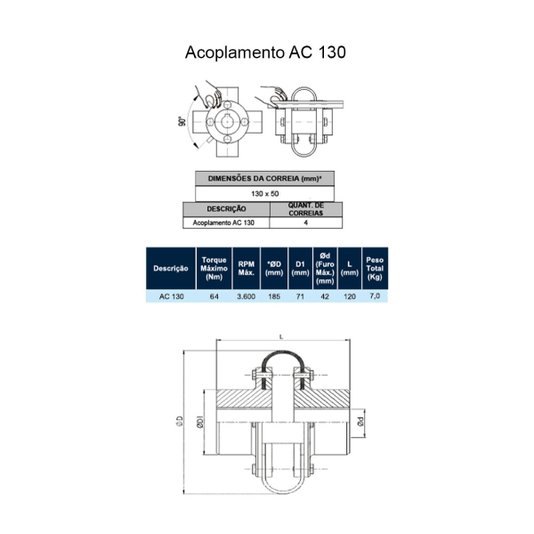 Elemento Correia do Acoplamento Ac 130 Acriflex