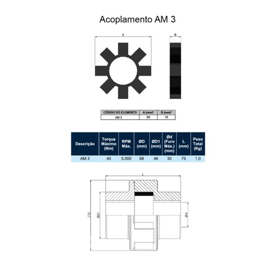 Elemento de Borracha para Acoplamento Cm Mn Gm Am 3 Acriflex