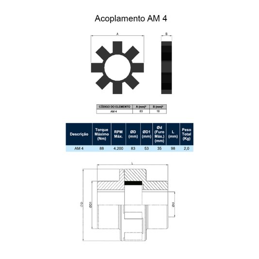 Elemento de Borracha para Acoplamento Cm Mn Gm Am 4 Acriflex