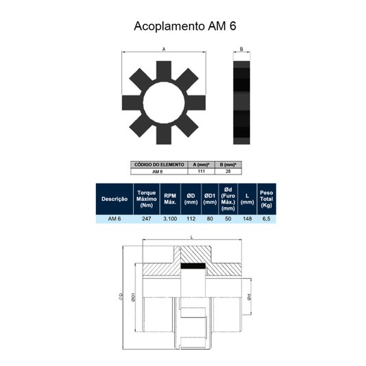 Elemento de Borracha para Acoplamento Cm Mn Gm Am 6 Acriflex