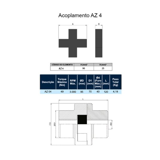 Elemento de Borracha para Acoplamento Cruzeta Cr Az 04
