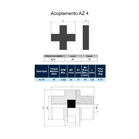 Elemento de Borracha para Acoplamento Cruzeta Cr Az04 15 Und