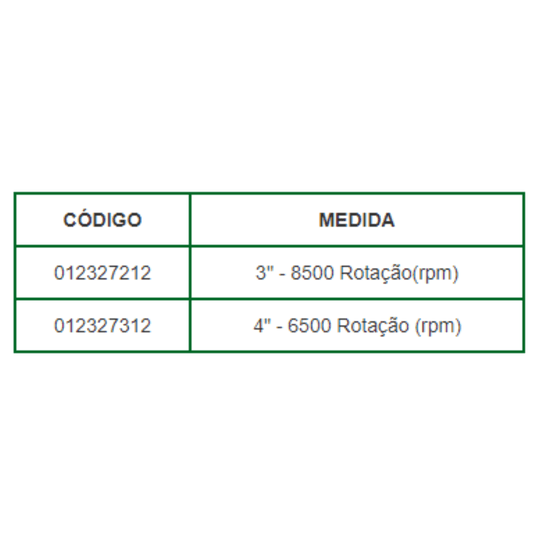 Escova de Aço Tipo Copo Trançada 3 Pol Carbografite