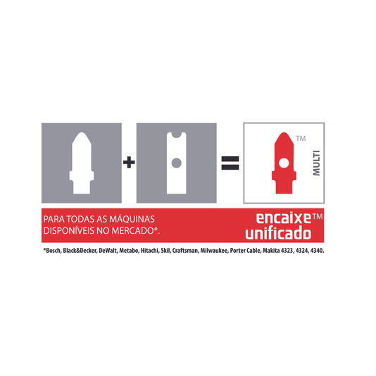 Jogo de Lâminas Serra Tico Tico Bi-metal com 19 Peças Starrett