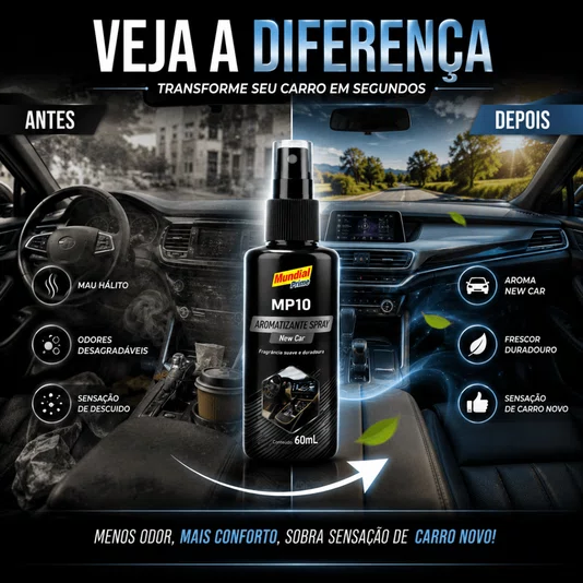 Kit 3 Aromatizante Perfume Automotivo 60ml Aroma Carro Novo
