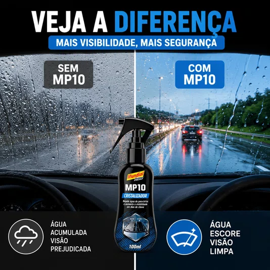 Kit Cristalizador Vidros + Antiembaçante 100ml Mundial Prime