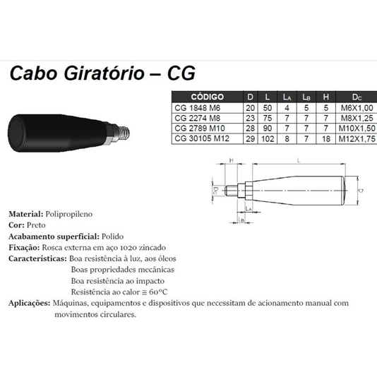 Manipulo Cabo Giratório Cg 2789 M8 para Volante Industrial