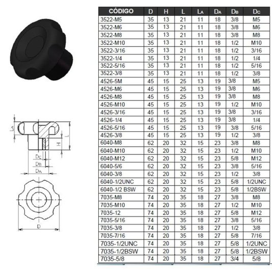 Manipulo Femea 1/4 - 3522 Rosca 1/4 Modelo Margarida