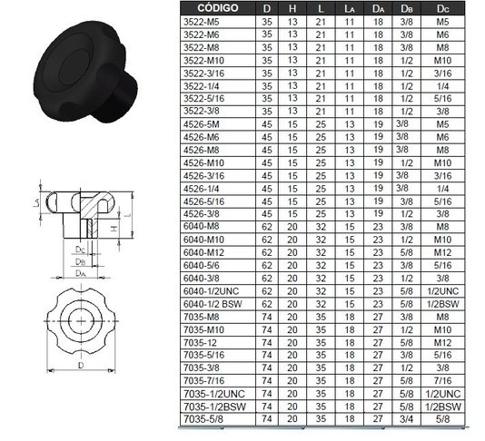 Manipulo Femea 3/8 -3522 Rosca 16Unc Modelo Margarida 10 Und