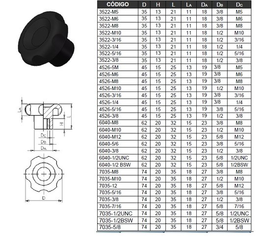 Manipulo Fêmea 3/8 e Macho 3/8 x 50mm Margarida 30 Unidade
