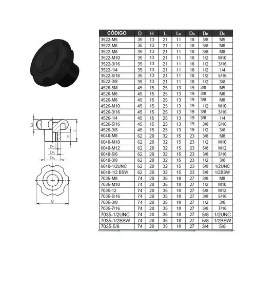 Manipulo Femea M 8 - 1,25 - 4526 Modelo Margarida 80 Und