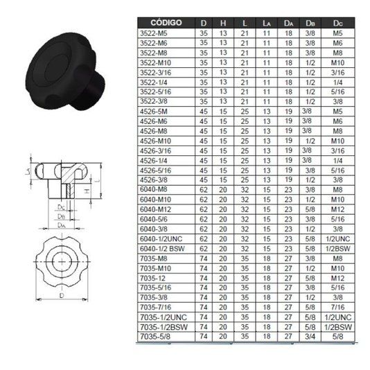 Manipulo Femea M10 - 6040 Rosca 1,50 Modelo Margarida 50 Und