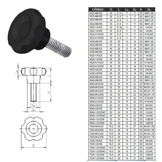 Manipulo Femea M8 16 Und Manipulo Macho M8 Margarida 26 Und