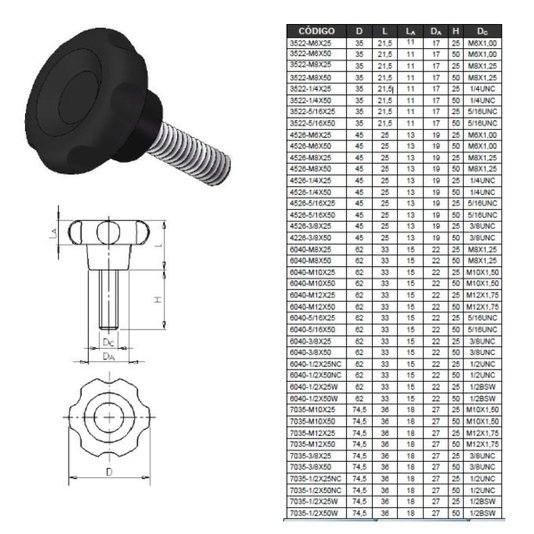 Manipulo Inox Macho M10 x 60mm - 6040 MA 10 -1,50 30 Und
