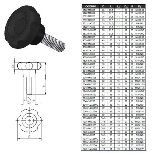 Manipulo Inox Macho M10X60mm 6040 Modelo Margarida 25 Und