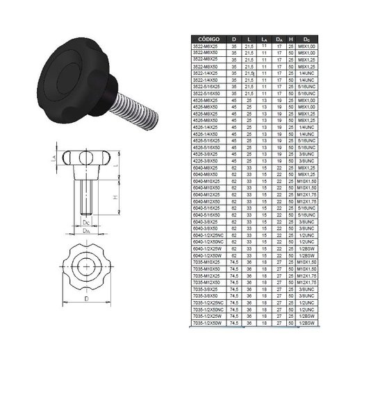 Manipulo Macho 5/16x50mm 4526 Rosca 5/16" Margarida 50 Und
