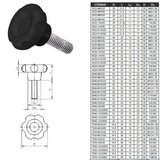 Manipulo Macho M10 X 50mm - 4526 Rosca Ma10 -1,50 Margarida