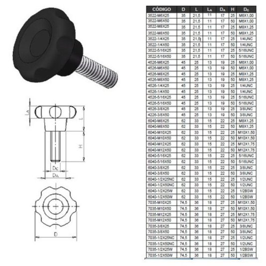 Manipulo Macho M10 X 60mm 6040 Rosca Ma 10 - 1,50 Margarida