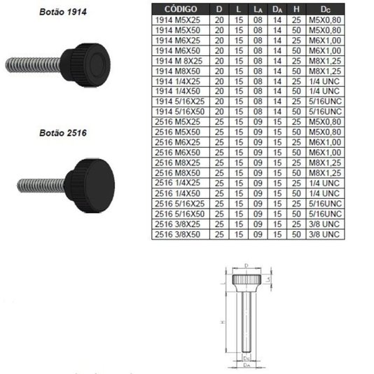 Manipulo Macho M5 X 25mm 1914 Rosca Ma 5 - 0,80 Modelo Botão
