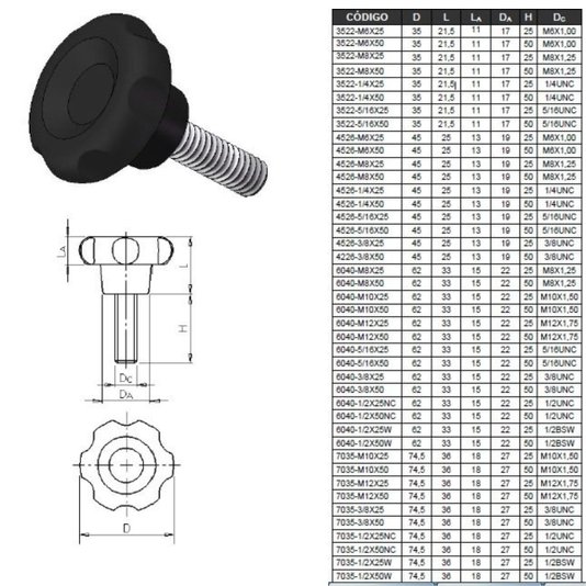 Manipulo Macho M5 X 25mm - 4526 Rosca Ma5 - 0,80 5 Unidade