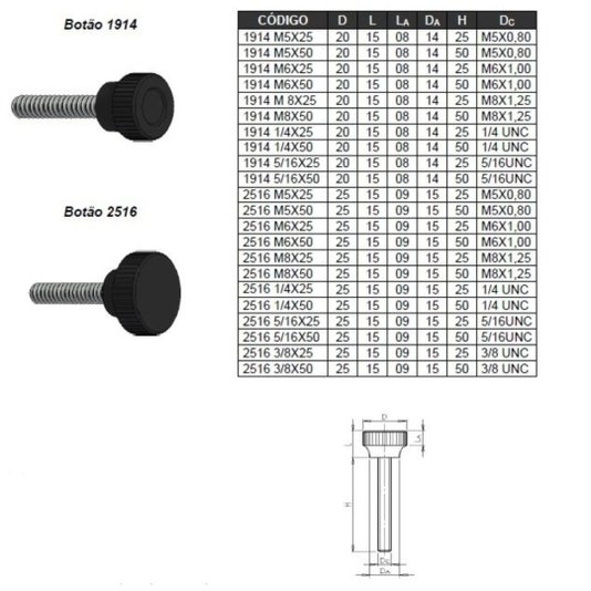 Manipulo Macho M5X45mm 1914 Rosca Ma 5 - Modelo Botão 10 Und