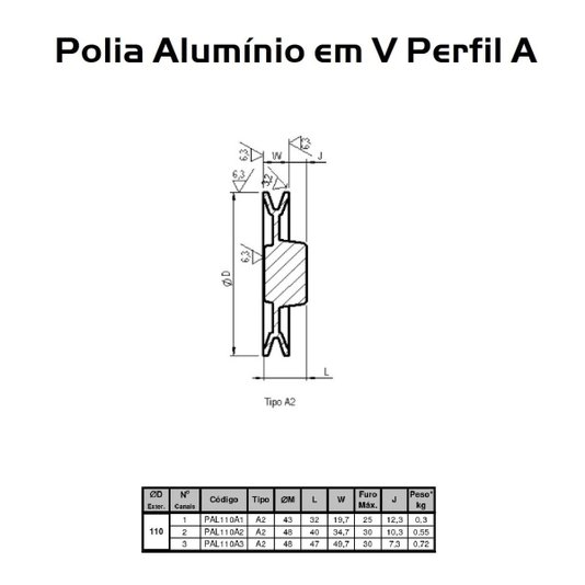 Polia Aluminio 110mm 2 Canais Perfil a 110a2