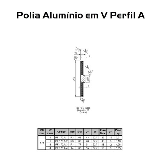 Polia Aluminio 170mm 2 Canais Perfil a 170a2