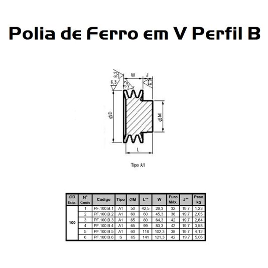 Polia Ferro Fundido 100mm C/ 3 Canais Perfil B 100b3