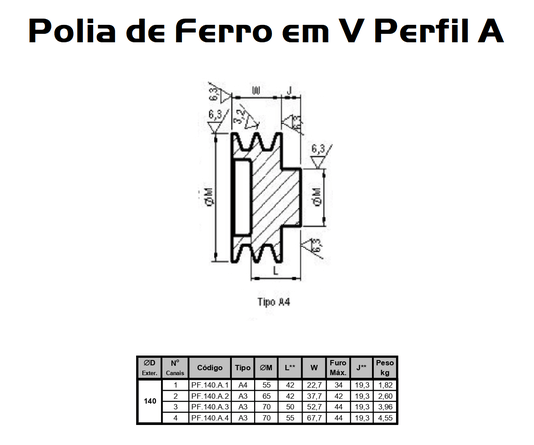 Polia Ferro Fundido 140mm C/ 1 Canal Perfil a 140a1