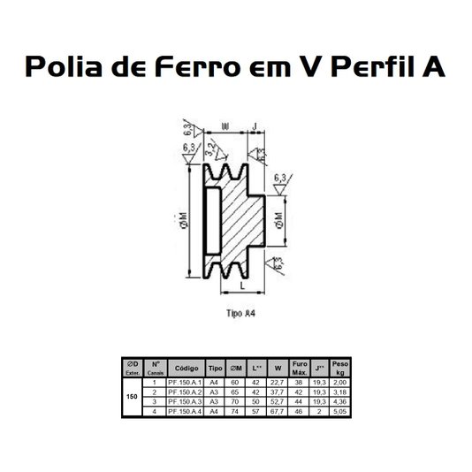 Polia Ferro Fundido 150mm C/ 1 Canal Perfil a 150a1