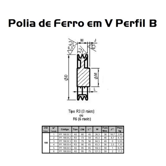 Polia Ferro Fundido 180mm C/ 3 Canais Perfil B 180b3