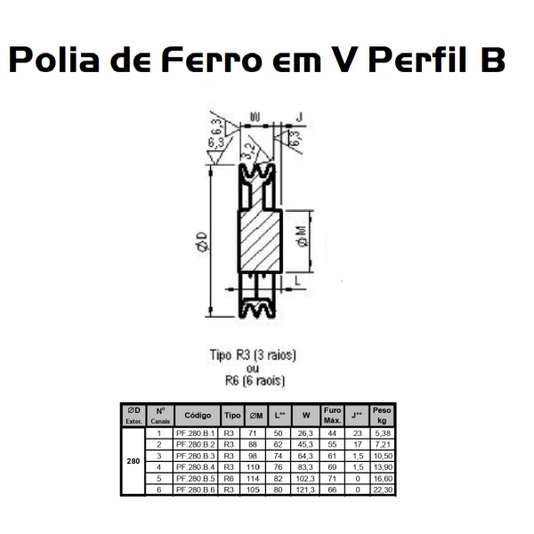 Polia Ferro Fundido 280mm C/ 2 Canais Perfil B 280b2