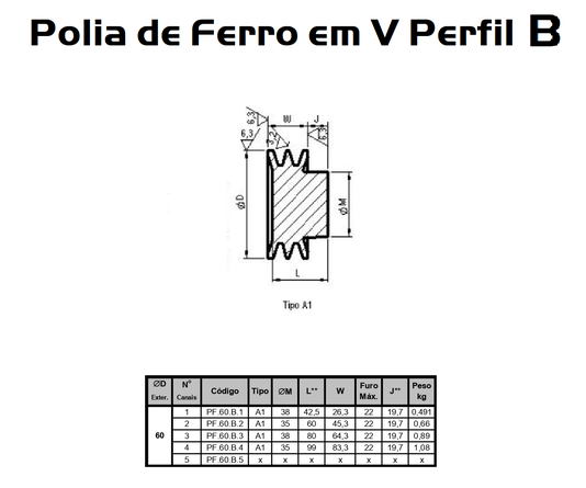 Polia Ferro Fundido 60mm C/ 1 Canal Perfil B 60b1