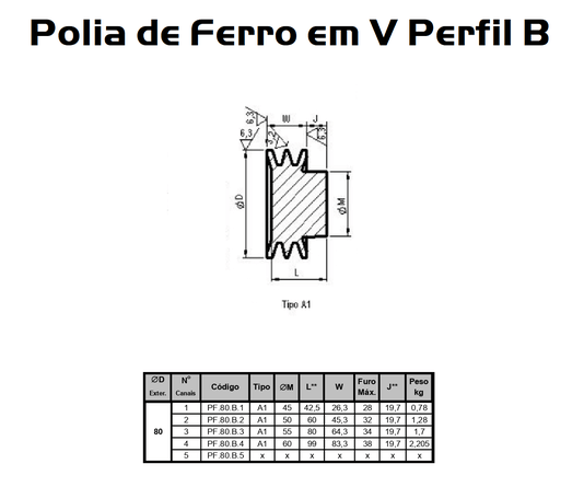 Polia Ferro Fundido 80mm C/ 3 Canais Perfil B 80b3